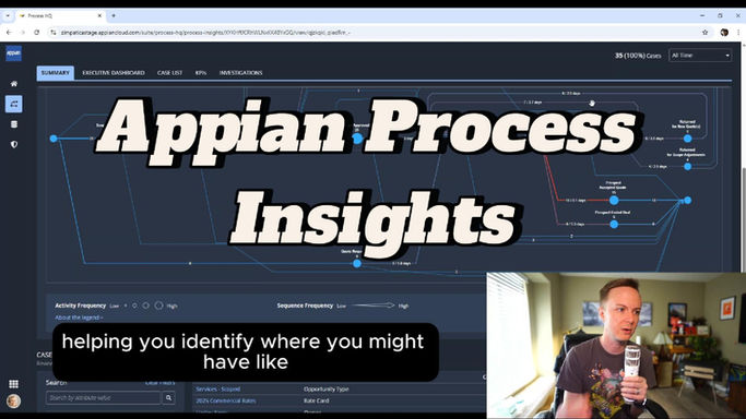 Process Insights